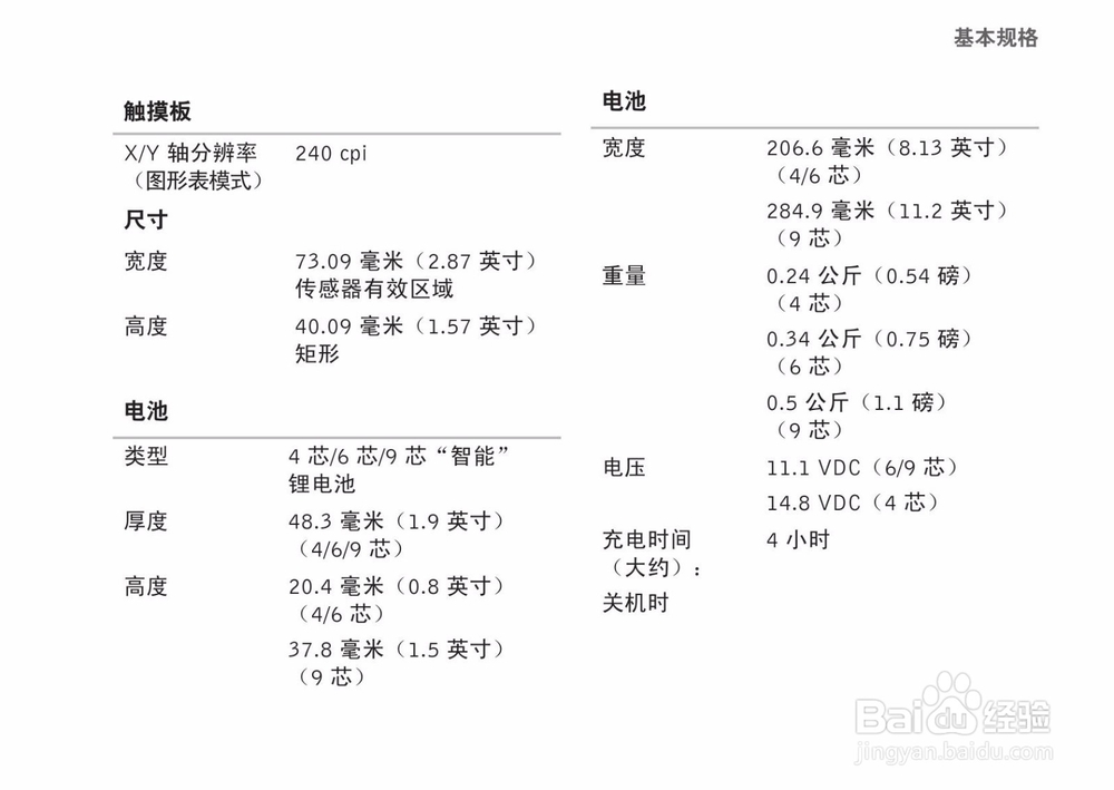 怎么看笔记本尺寸