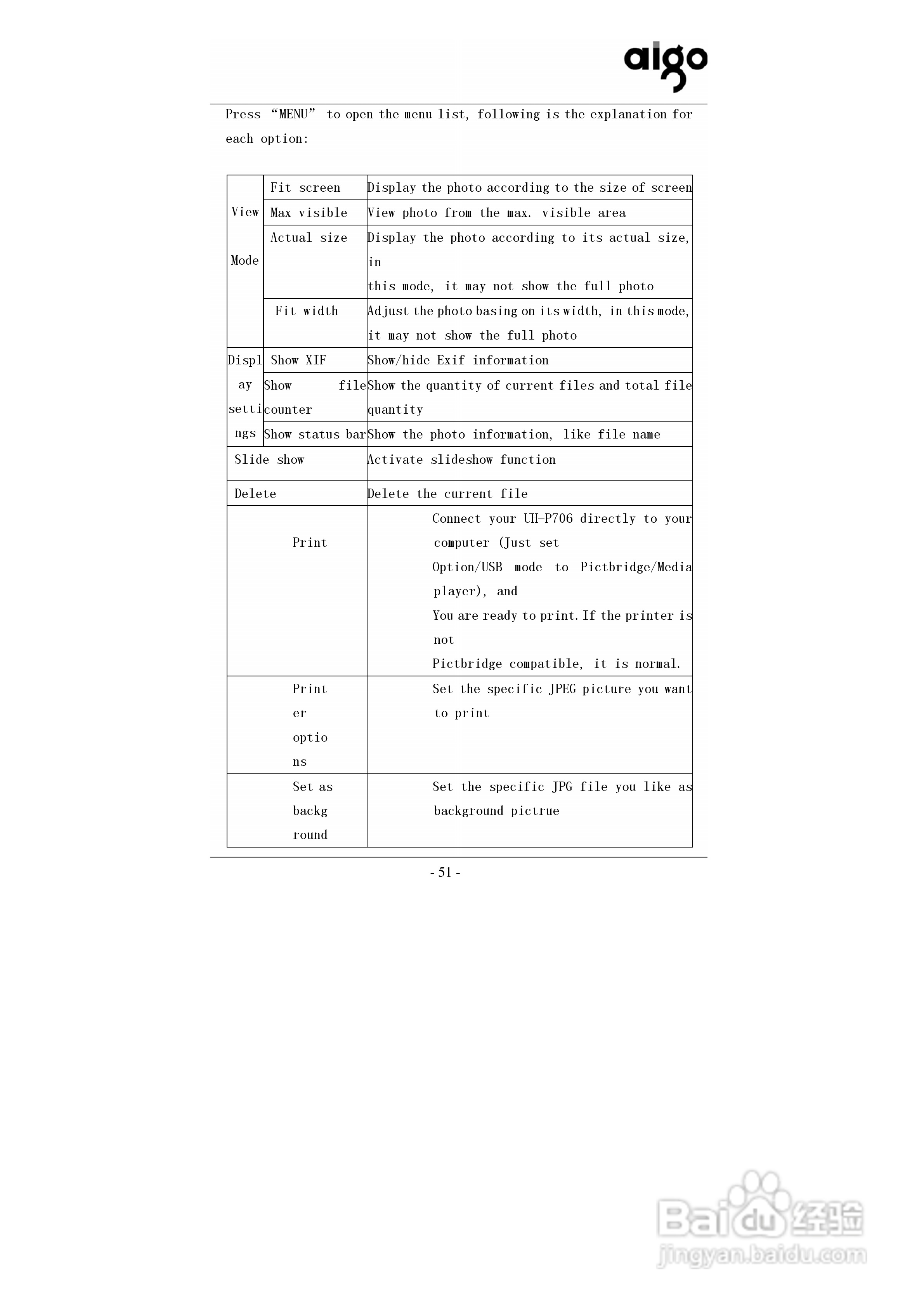 爱国者P706数码相机伴侣王说明书:[6]