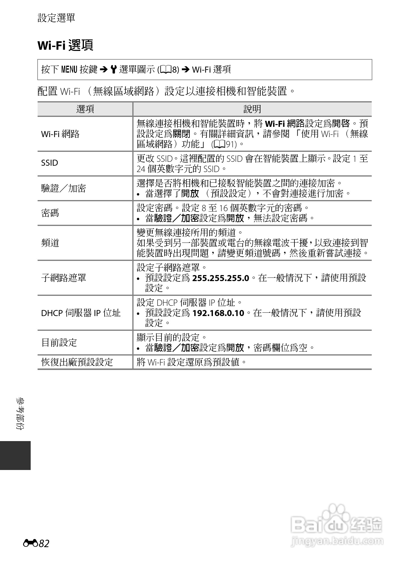 尼康COOLPIX AW110数码相机说明书:[21]