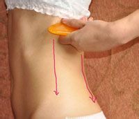 减肥方式,减肥方法