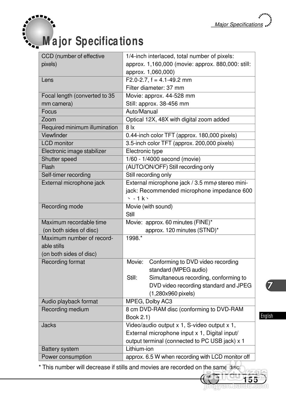 日立DZMV100E数码摄像机说明书:[16]