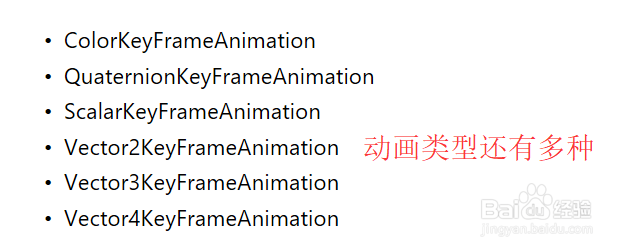 UWP如何制作控件的平移(一维)动画