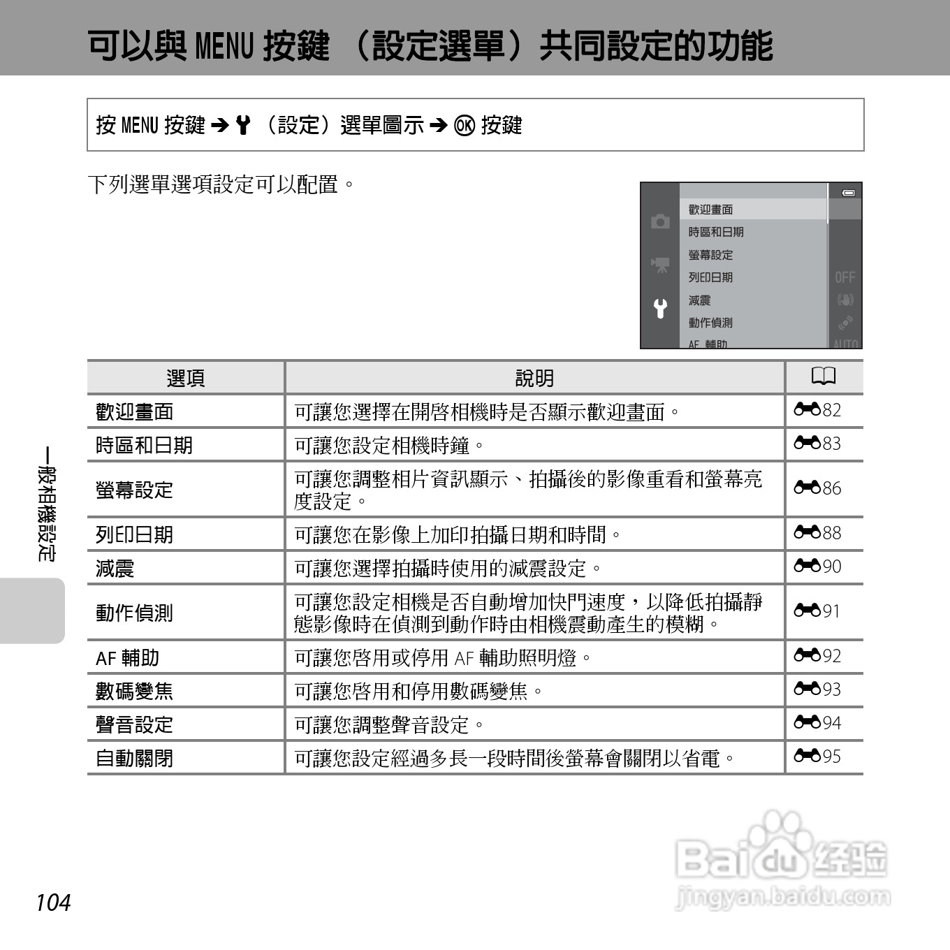 尼康COOLPIX S6500数码相机说明书:[13]