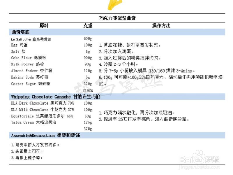 网红爆款灌浆曲奇配方的做法