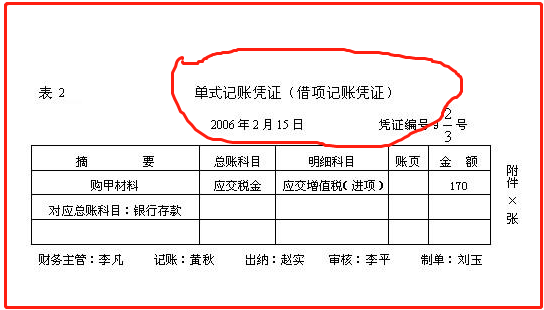 表外科目所涉及的会计事项一般采用什么单式记账法还是复式记账法