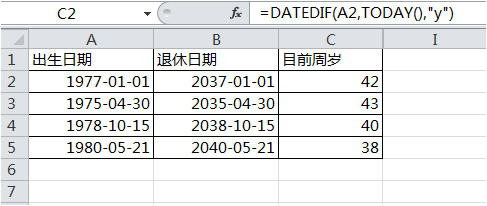 周岁计算问题