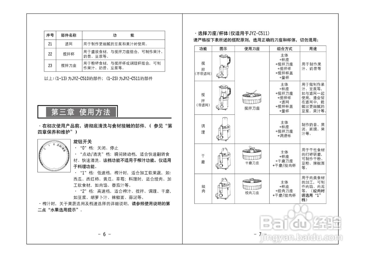 九阳榨汁机jyz-c511型使用说明书