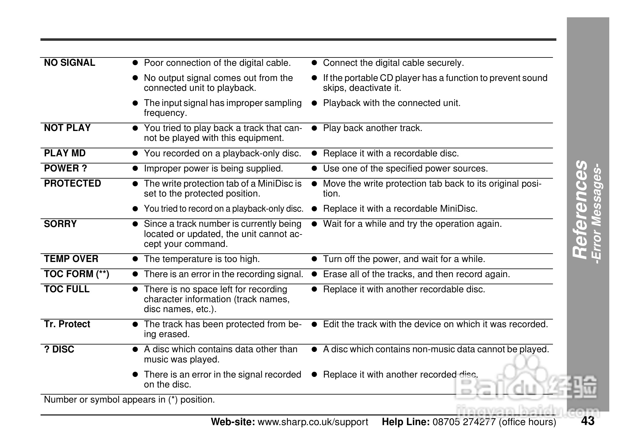 夏普MD-MT90H数码影音使用说明书:[5]