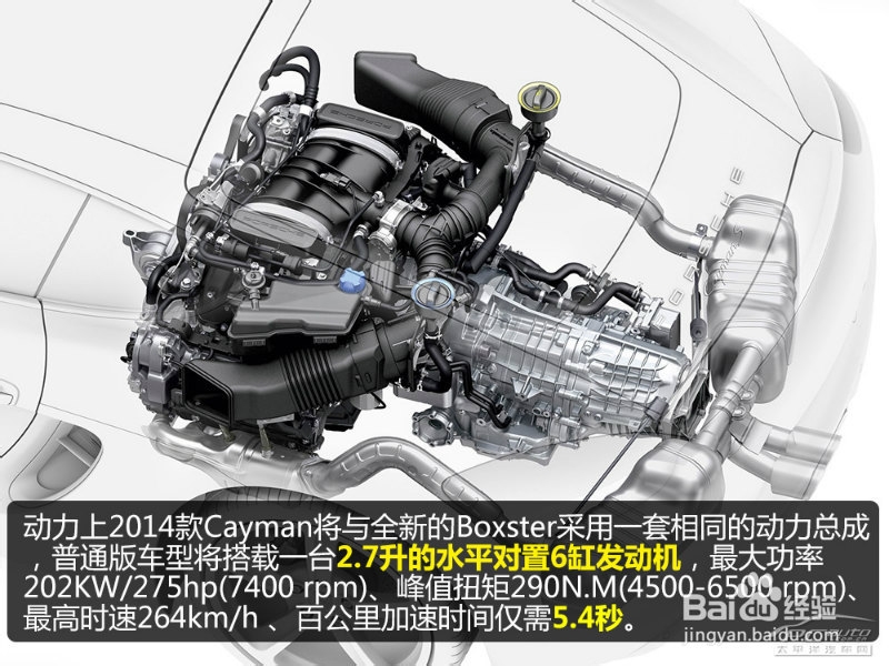 2014款保时捷Cayman图解