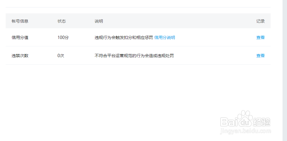 如何快速的通过企鹅号新手期，标记原创？