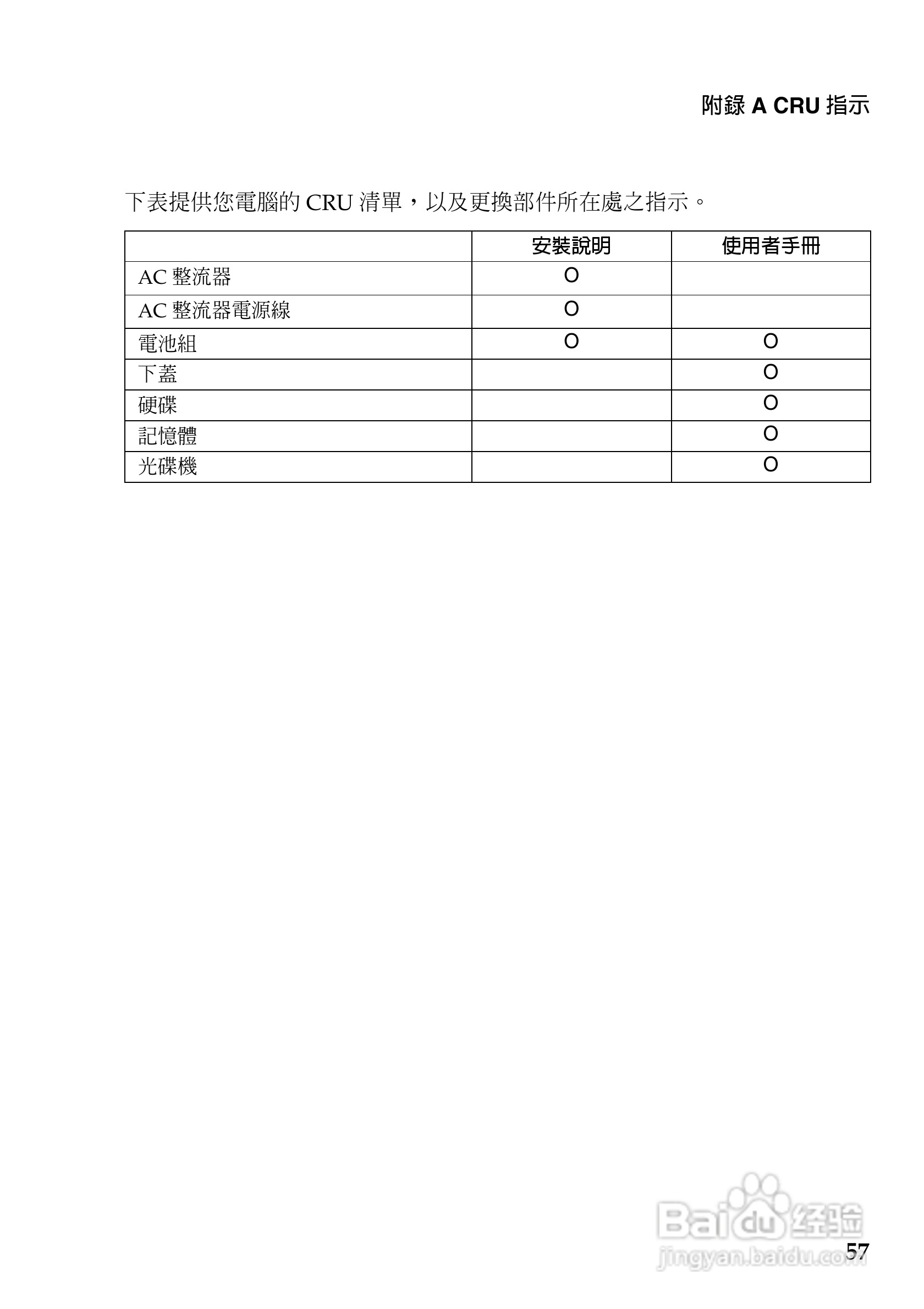 联想Z570笔记本电脑使用说明书:[7]