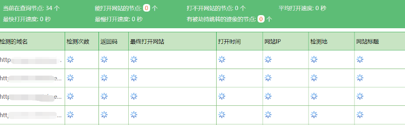 网站监控解决网站劫持的办法