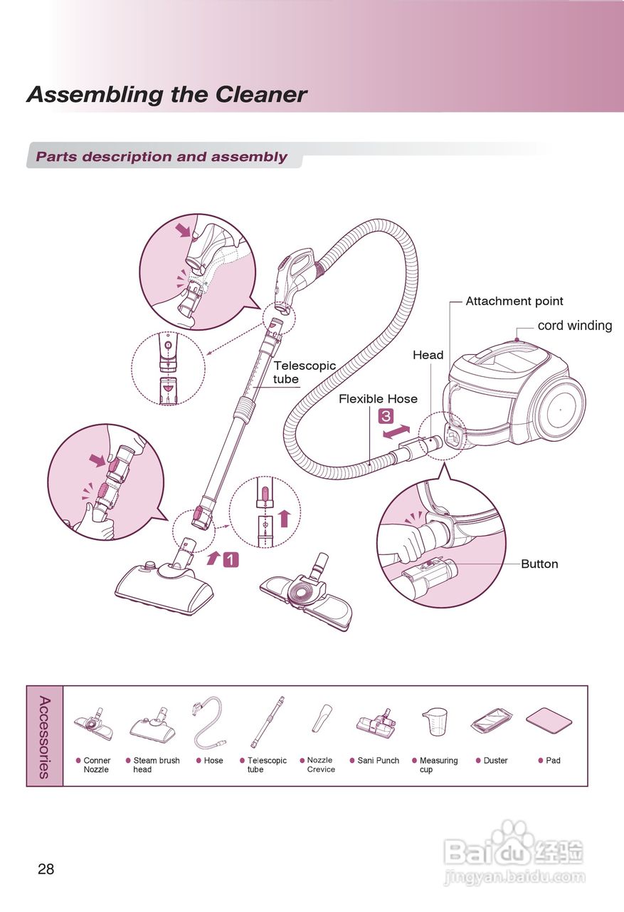 LG V-CE621CAS吸尘器说明书:[3]