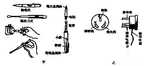 为什么三线插头标有E的插头长一些