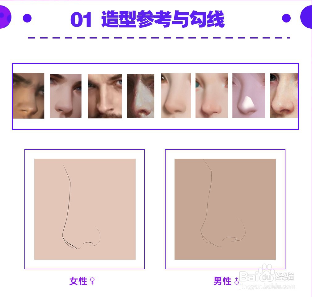 绘画教程：画鼻子教程