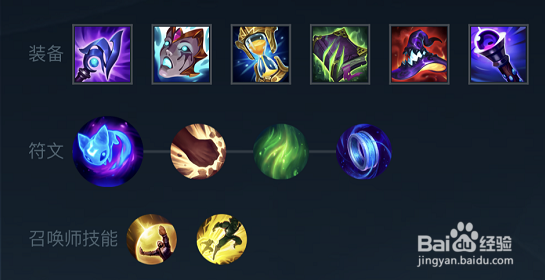 英雄联盟手游吉格斯出装攻略