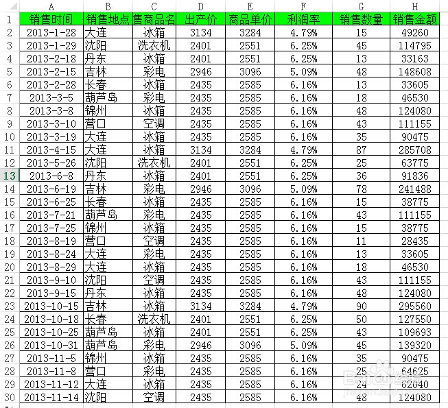 <b>Excel如何冻结表格中的行或列（冻结窗格）</b>