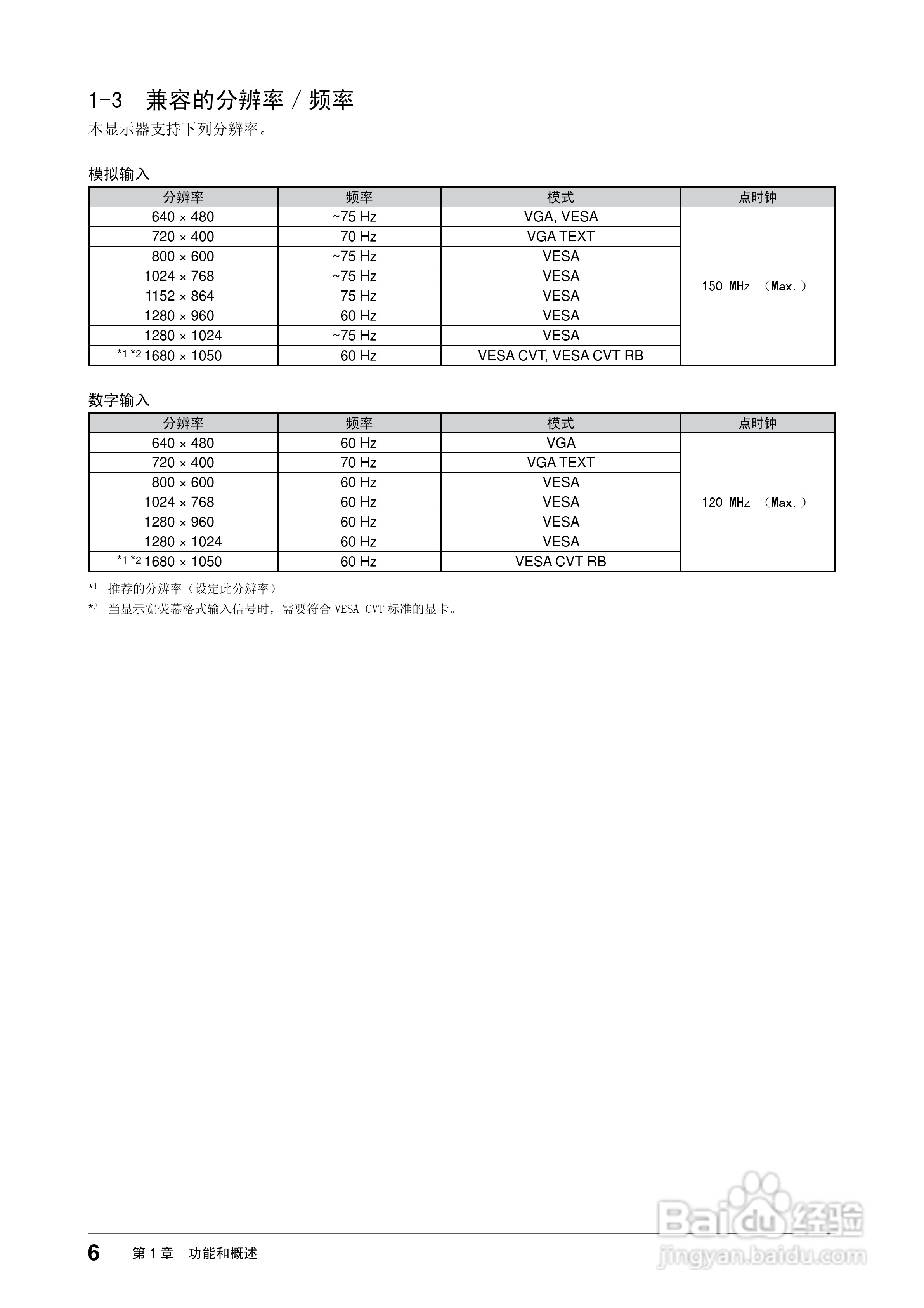 flexscan s2203w彩色液晶显示器用户手册:[1]