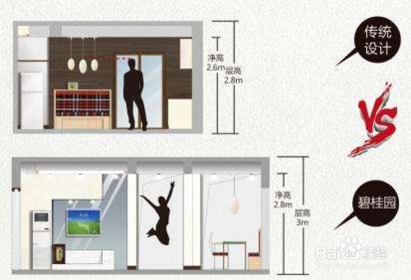 成都验房师详细讲解精装房验房细节
