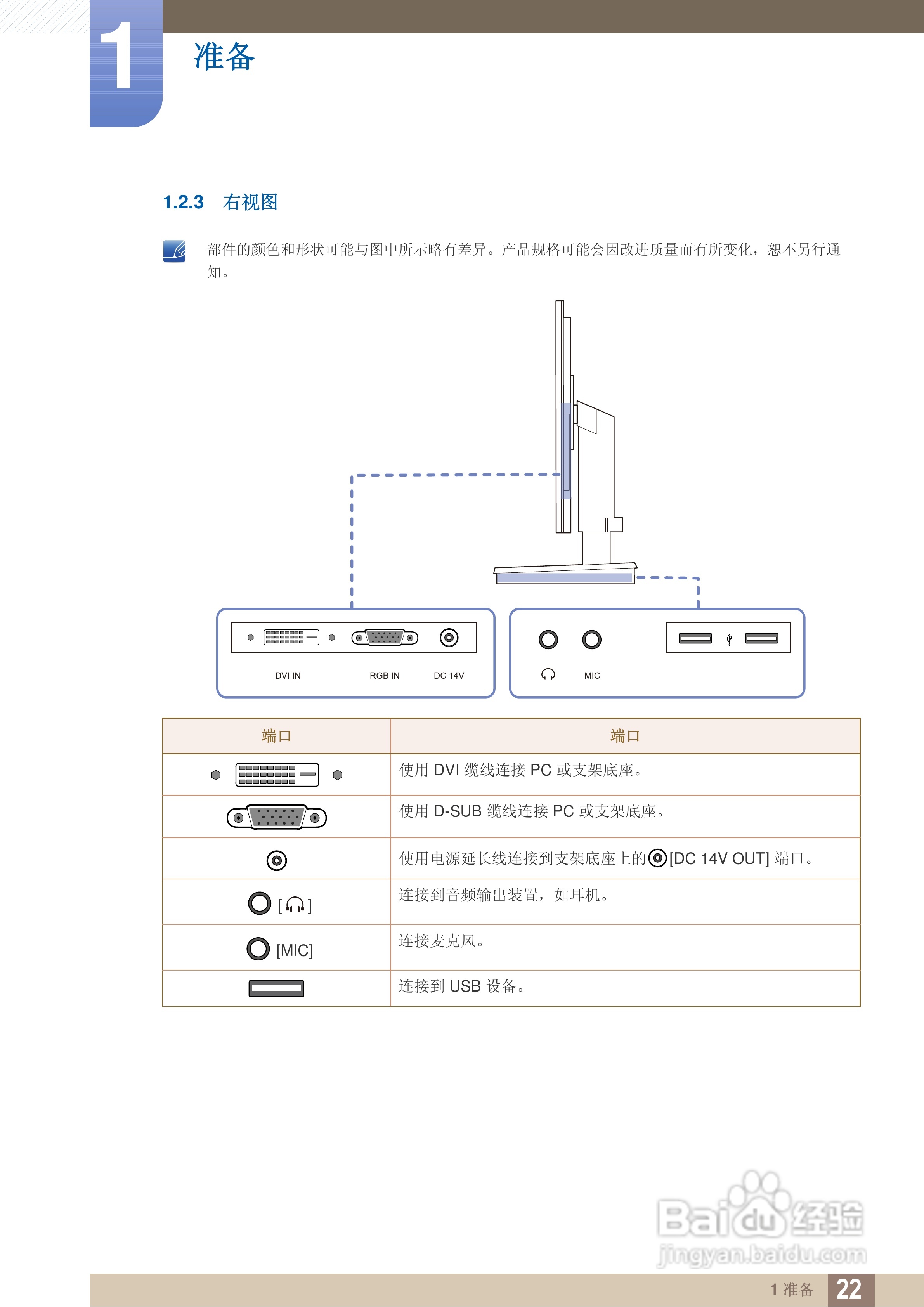 三星TS240C液晶显示器使用说明书:[3]