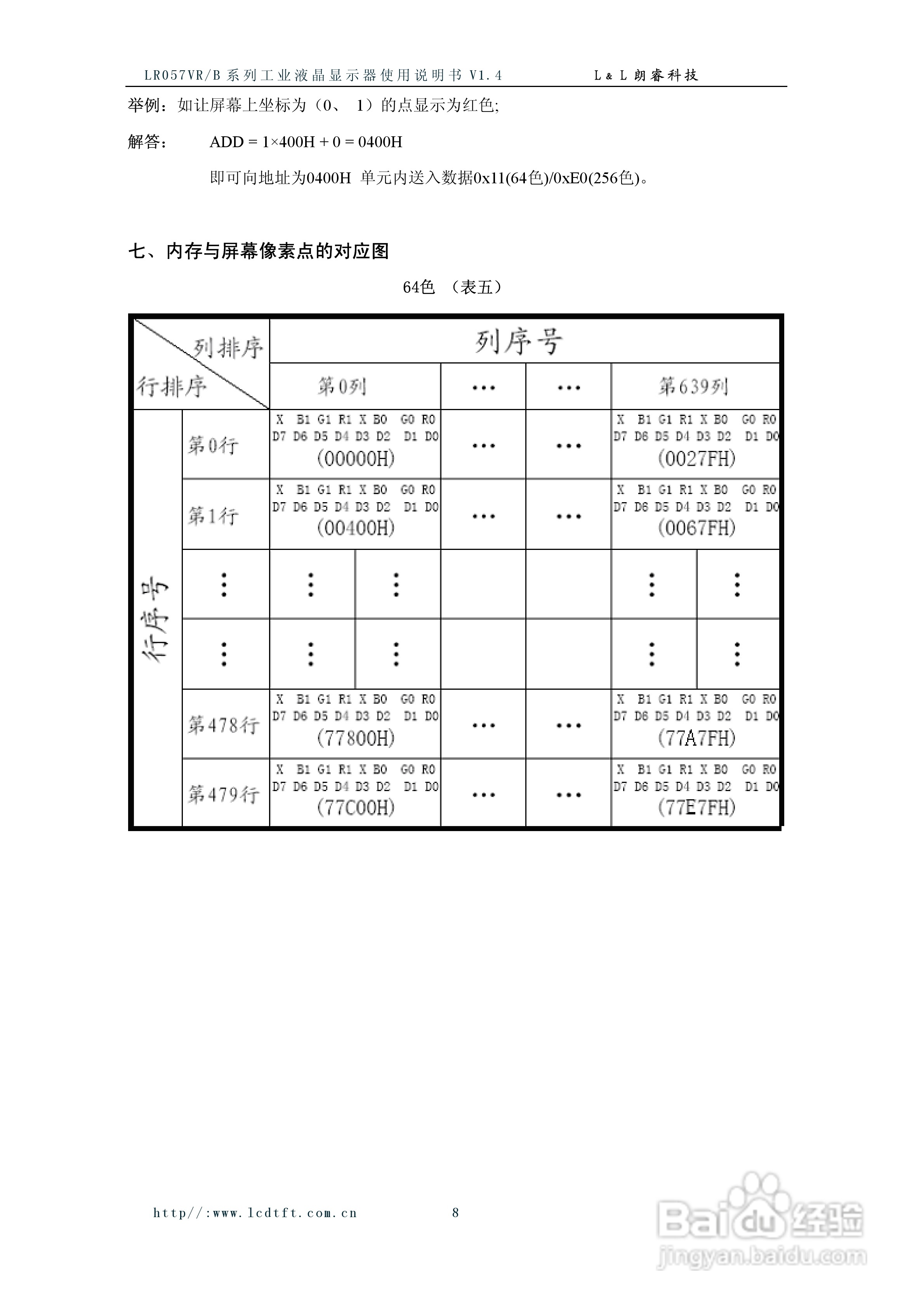 朗睿LR057VR/B系列彩色液晶显示器使用说明书:[1]