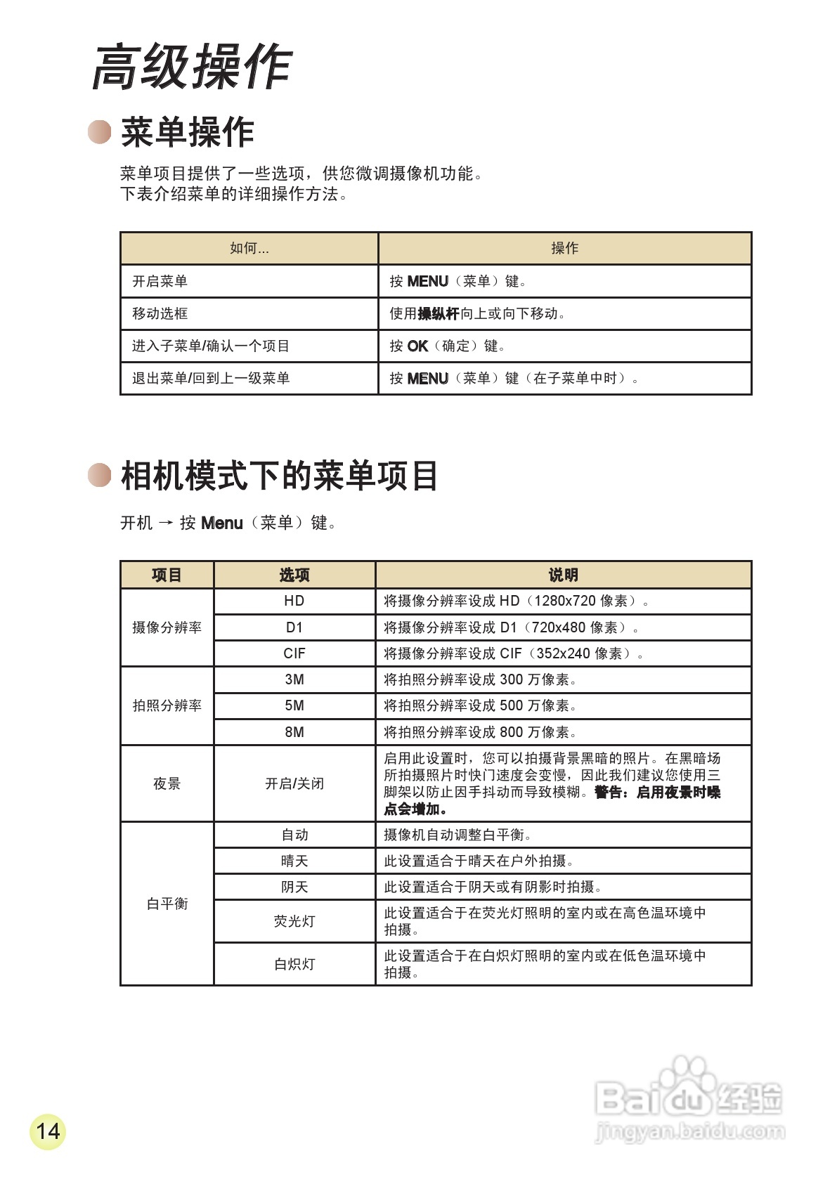 爱普泰克AHD-2数码摄像机使用说明书:[35]