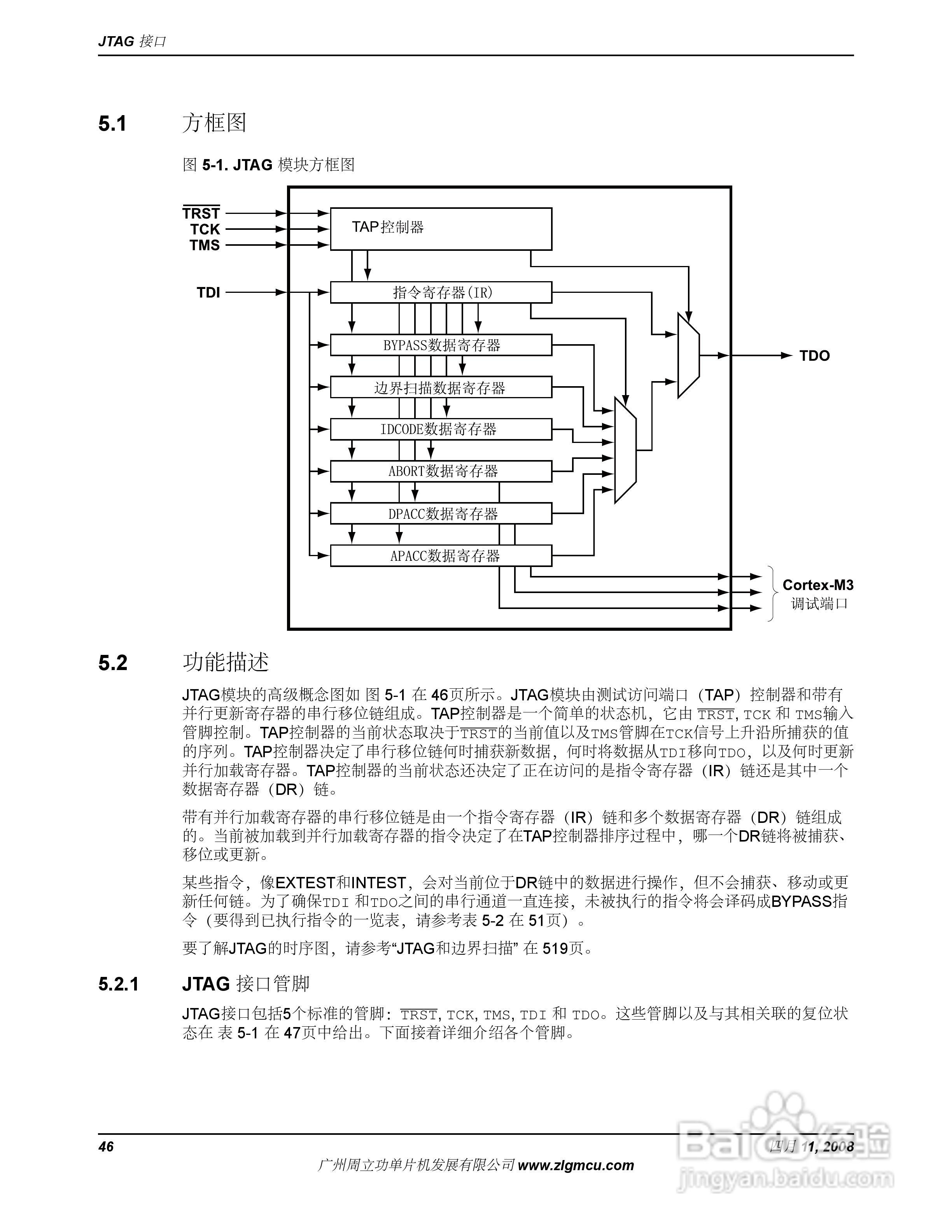 周立功LM3S6965微控制器说明书:[5]