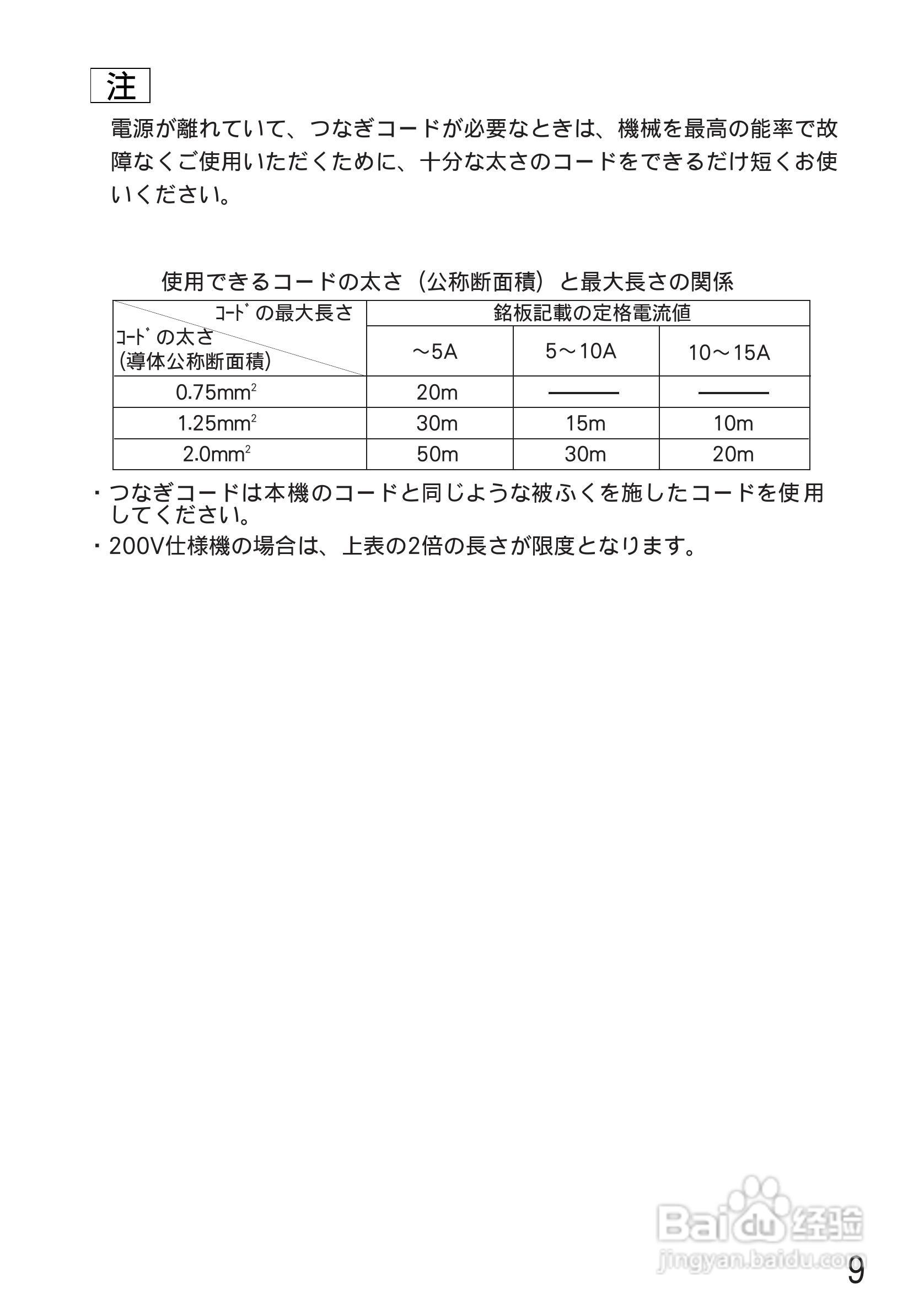 牧田9526PB砂光机使用说明书:[1]