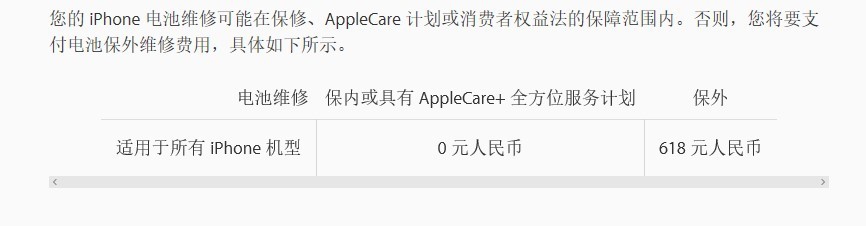 iPhone、iPad的维修费用