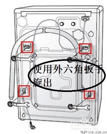 滚筒洗衣机脱水震动大