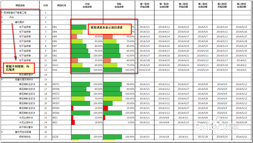 <b>中国式复杂报表教程（6）—类Excel树形结构报表</b>