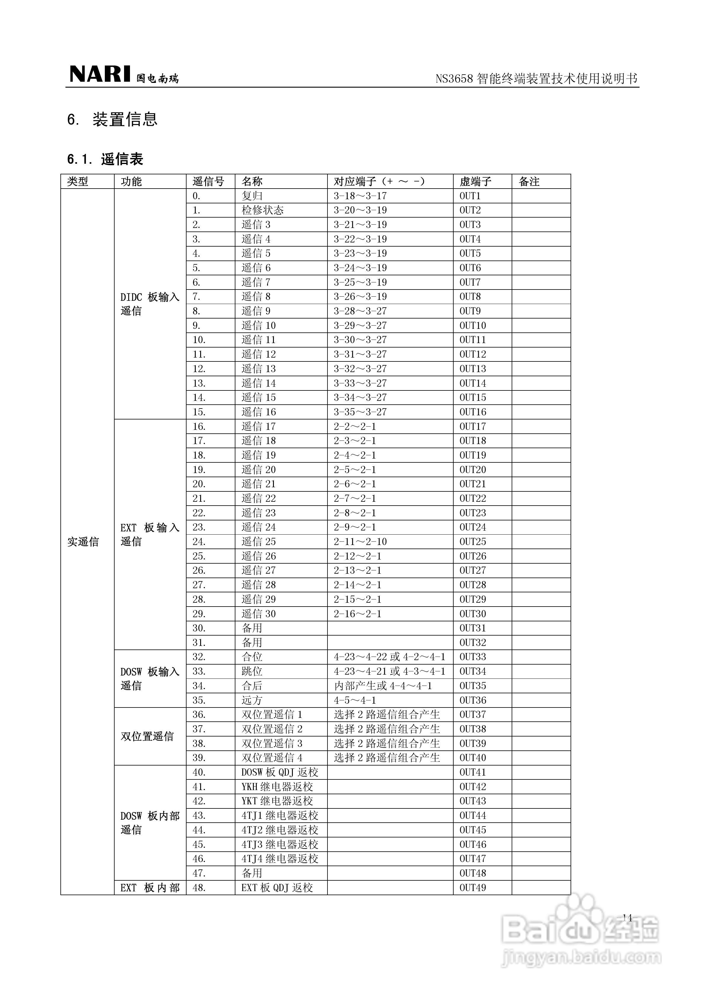 国电南瑞NS3658保护测控装置技术使用说明书:[2]
