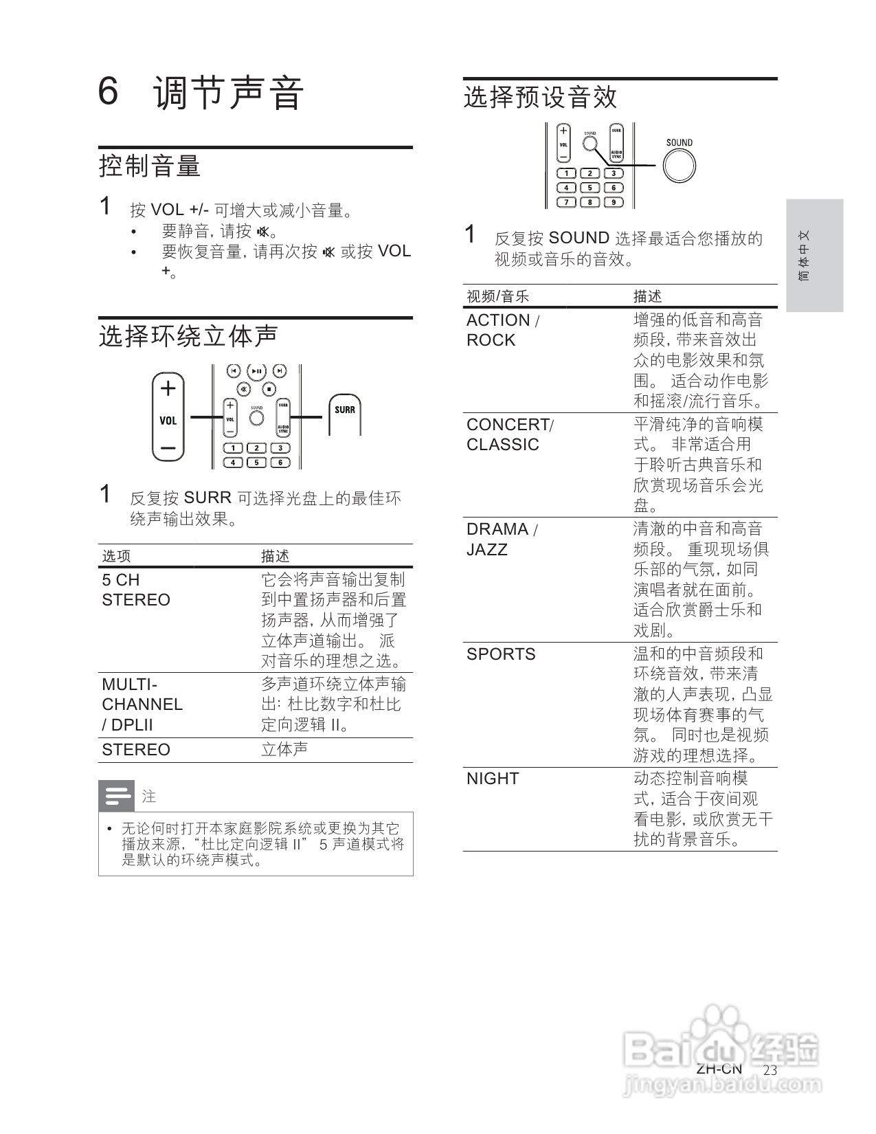 飞利浦HTS3181/93家庭影院使用说明书:[2]