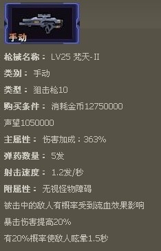 枪魂枪械大全：[8]枪魂银河-II枪械属性
