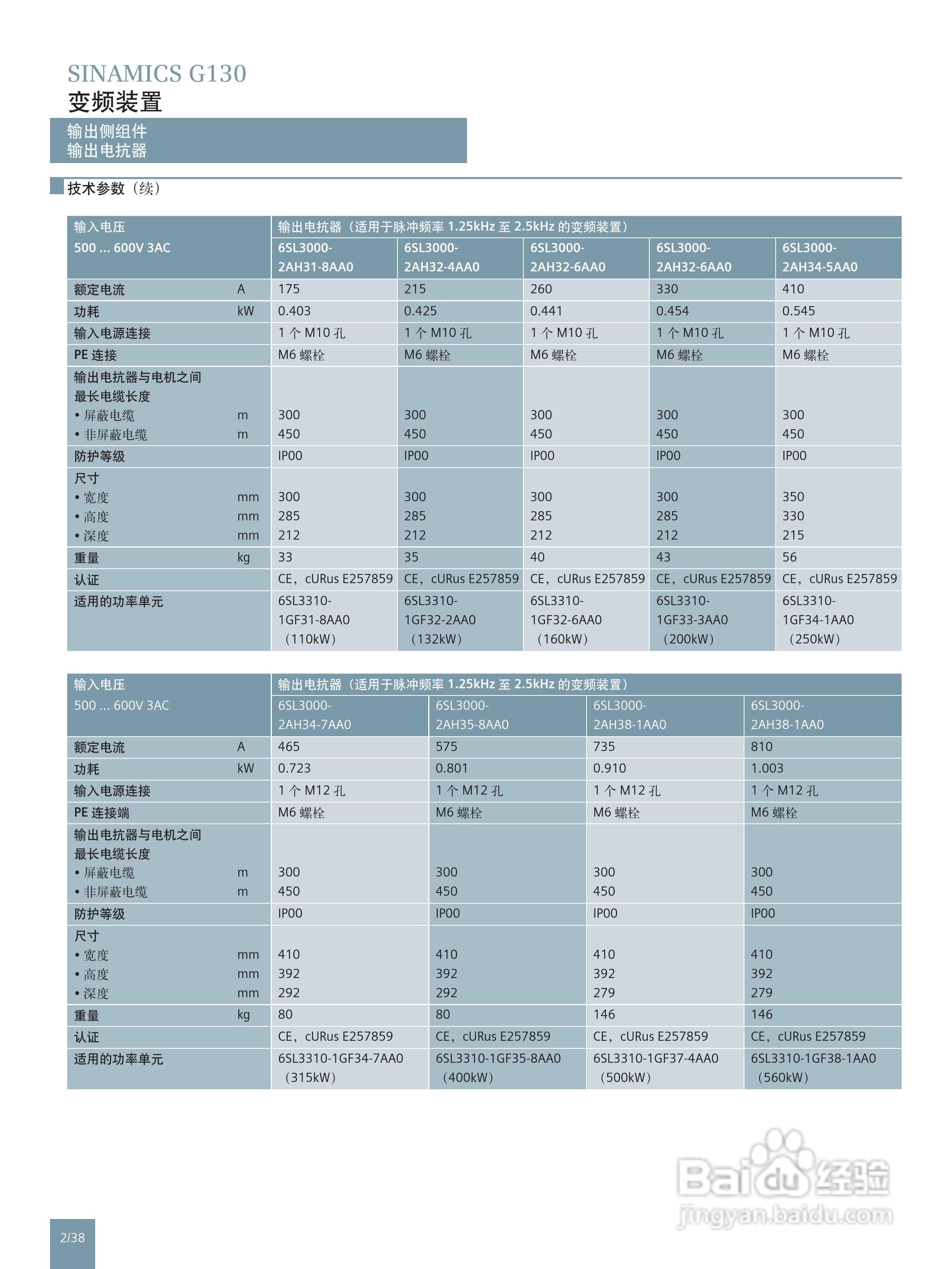 西门子高性能单机传动变频调速器SINAMICS G130说明书:[5]