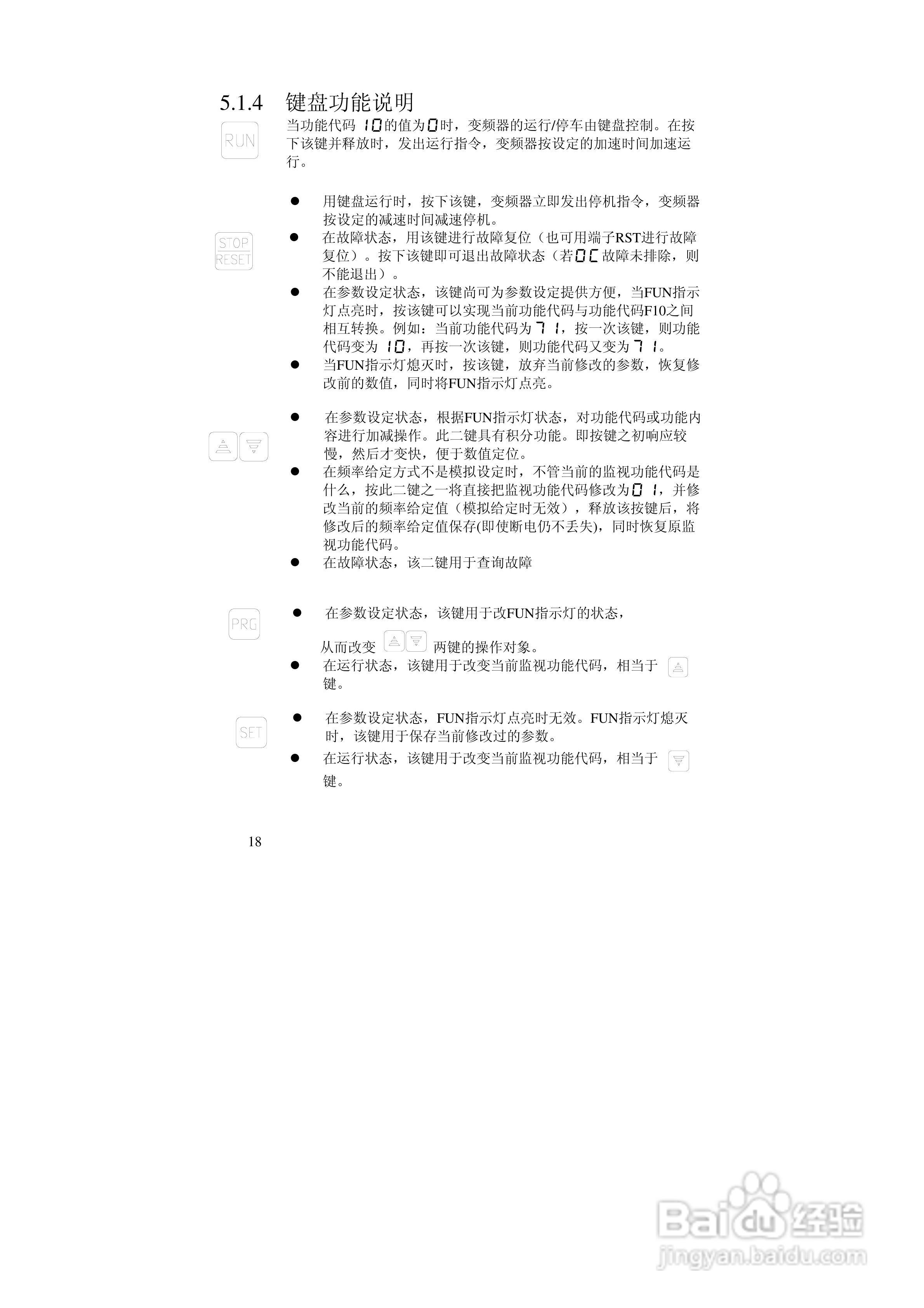 阿尔法(ALPHA)ALPHA2000-3132Z变频器说明书:[2]