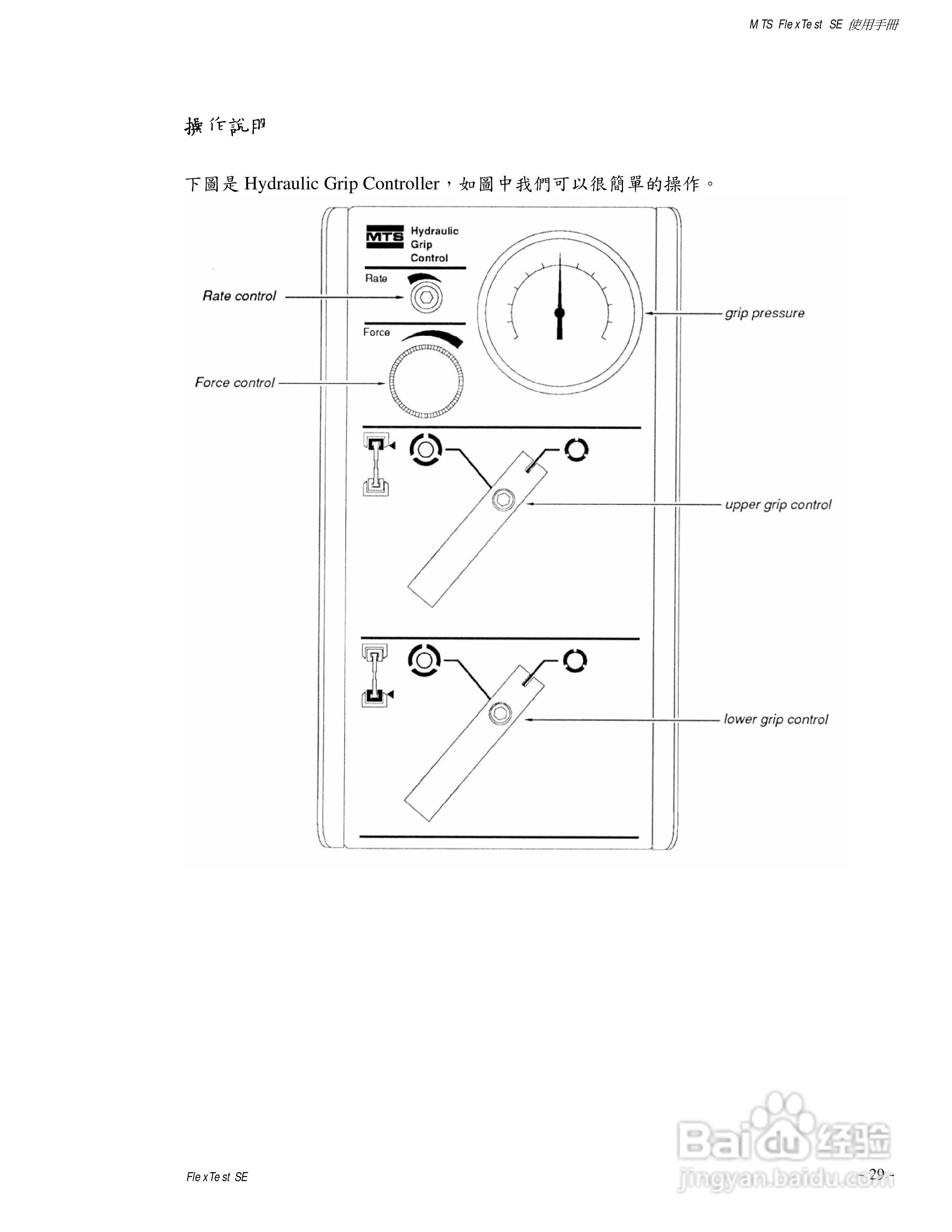 国科MTS810伺服液压试验系统使用手册:[3]
