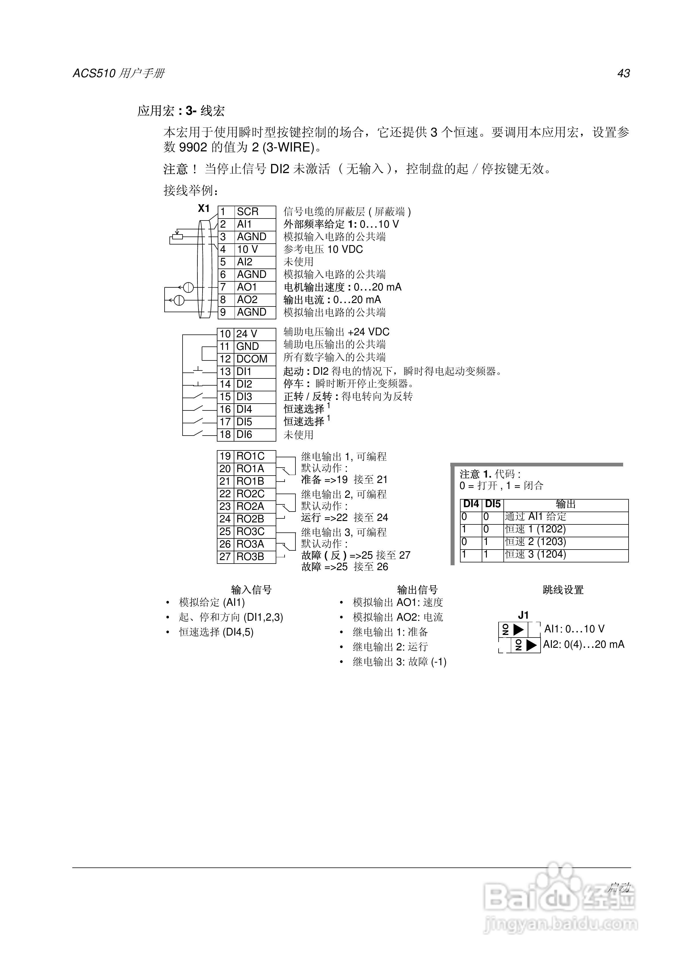 ACS510-01变频器用户手册:[5]