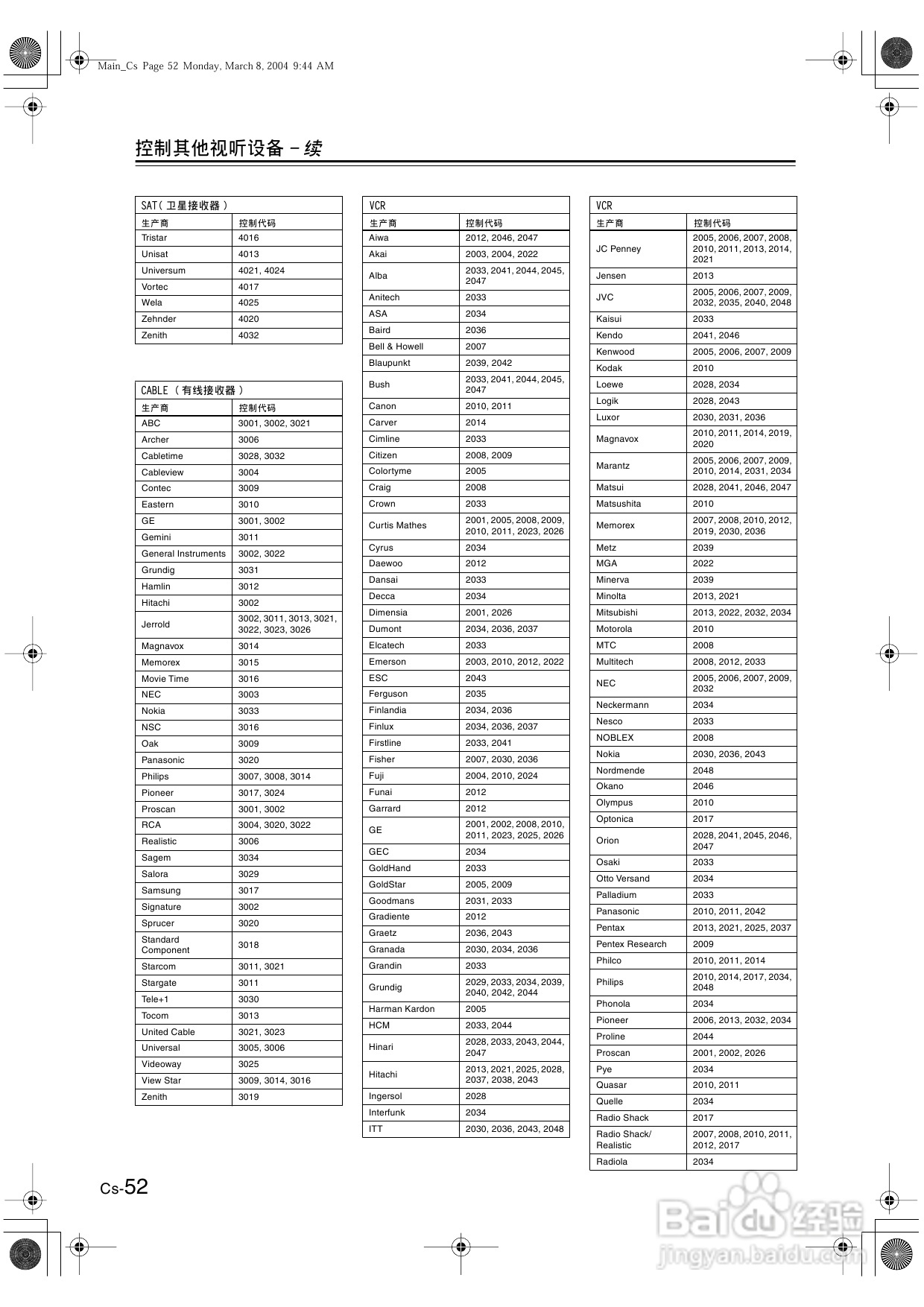 安桥AV接收机TX-SR502型使用说明书:[3]