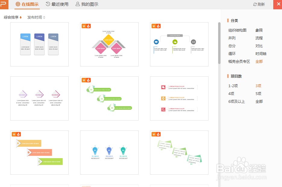 流程图/脑图自主制作