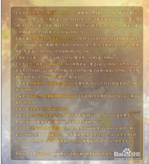 奇迹暖暖冰上舞曲高分攻略