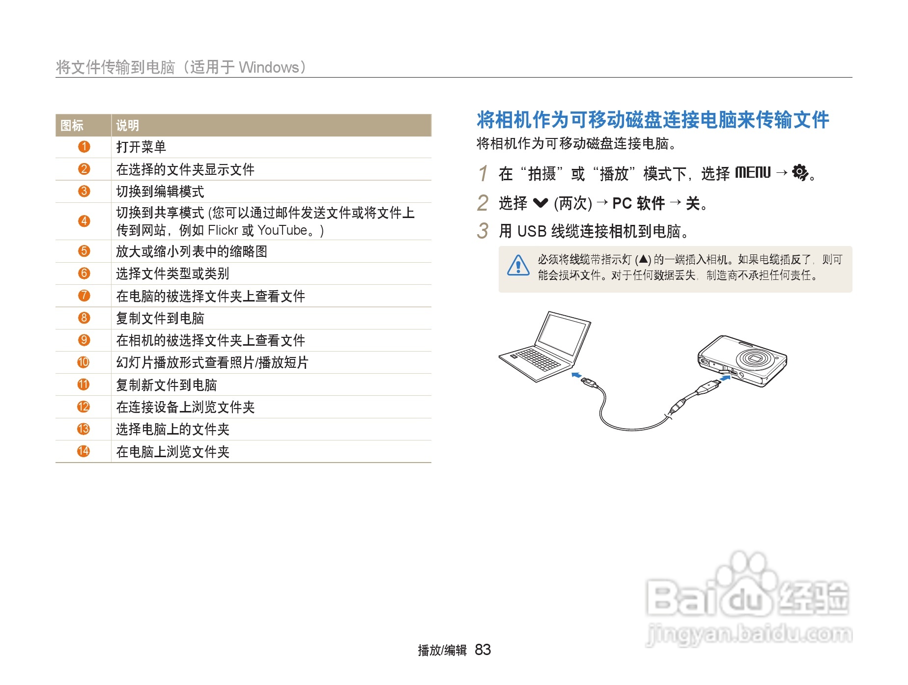 三星ST500数码相机使用说明书:[9]