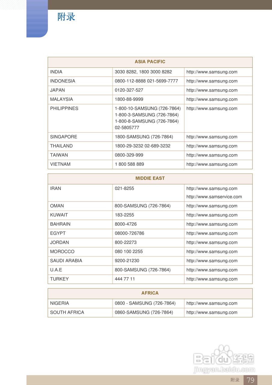 三星C27A550U液晶显示器使用说明书:[8]