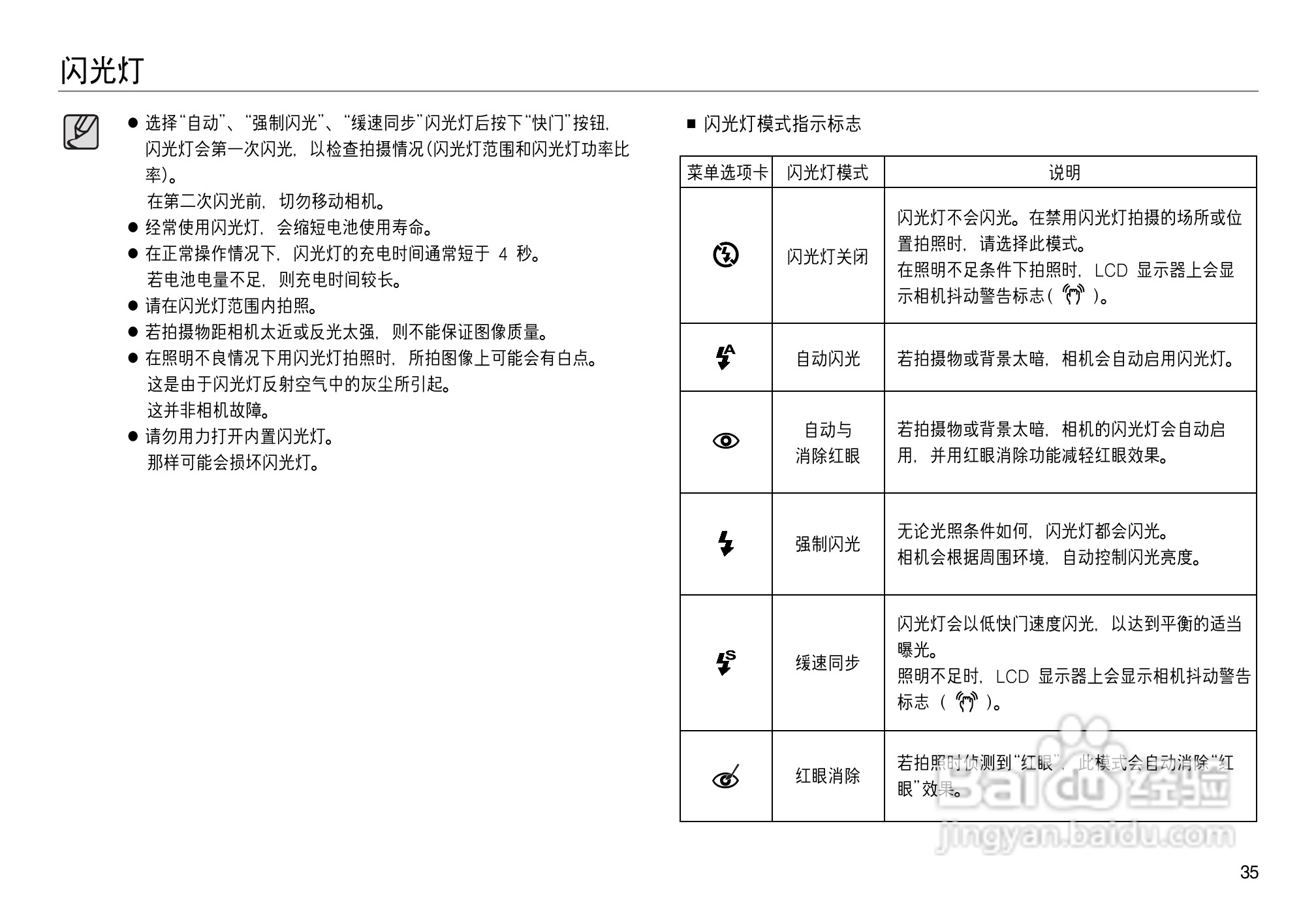 三星NV8数码相机使用说明书:[4]