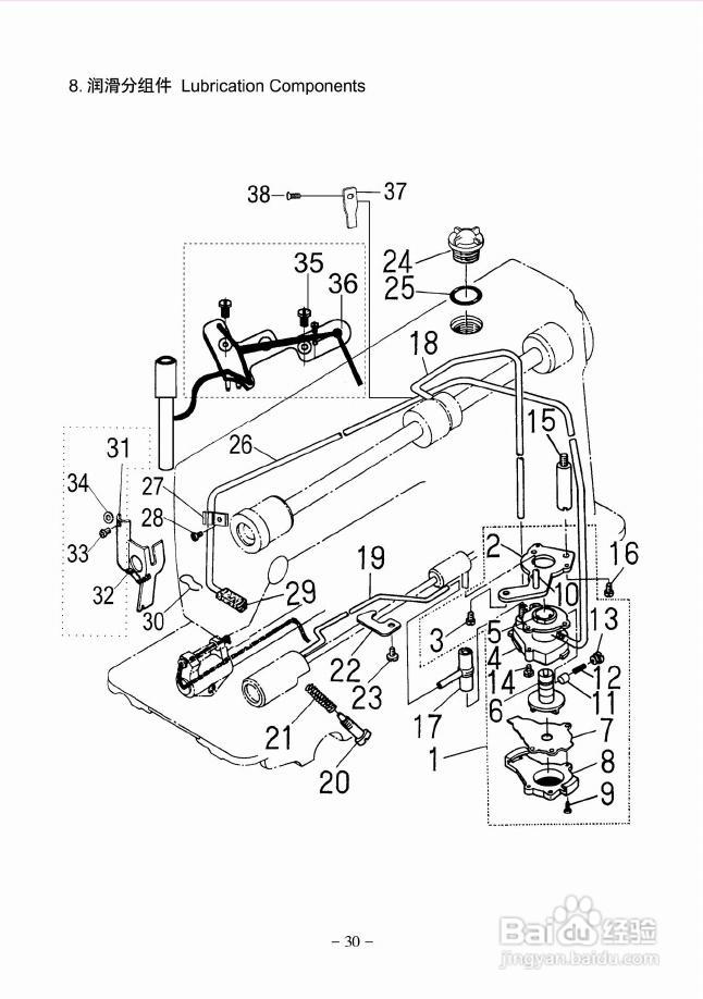 JK-5559W型侧切刀高速平缝机使用说明:[3]