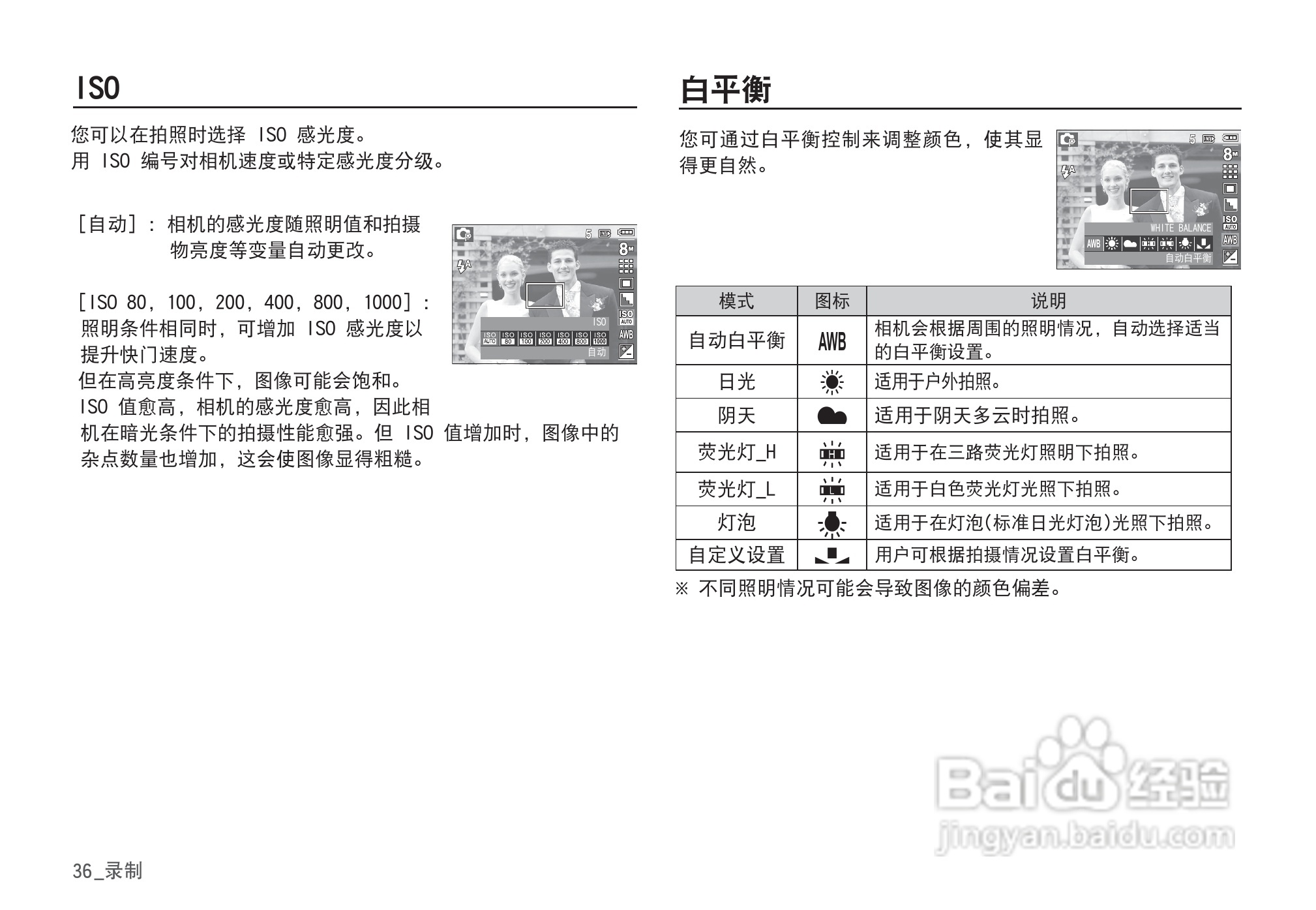 三星D860数码相机使用说明书:[4]