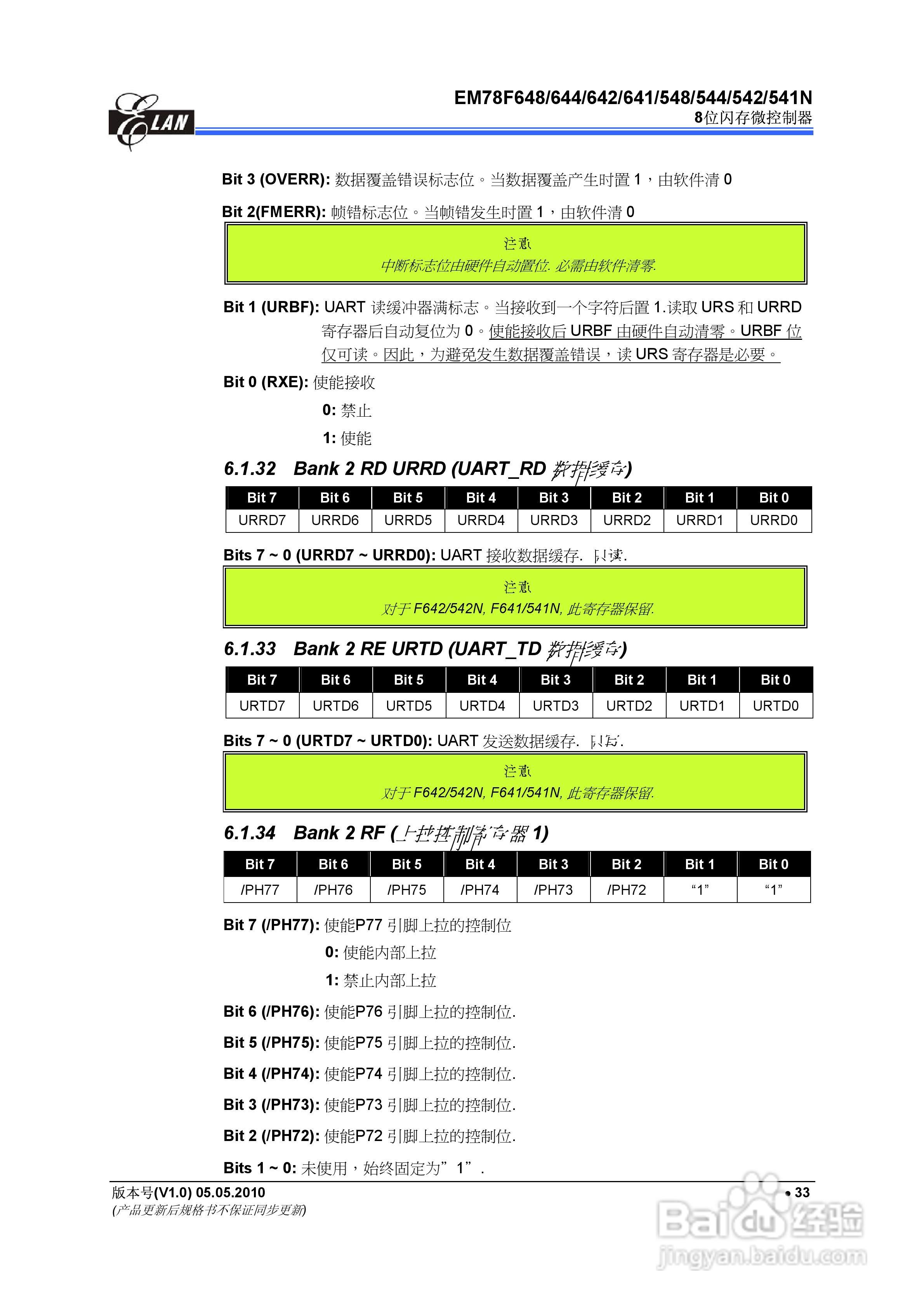 EM78F 8位闪存微控制器说明书:[5]