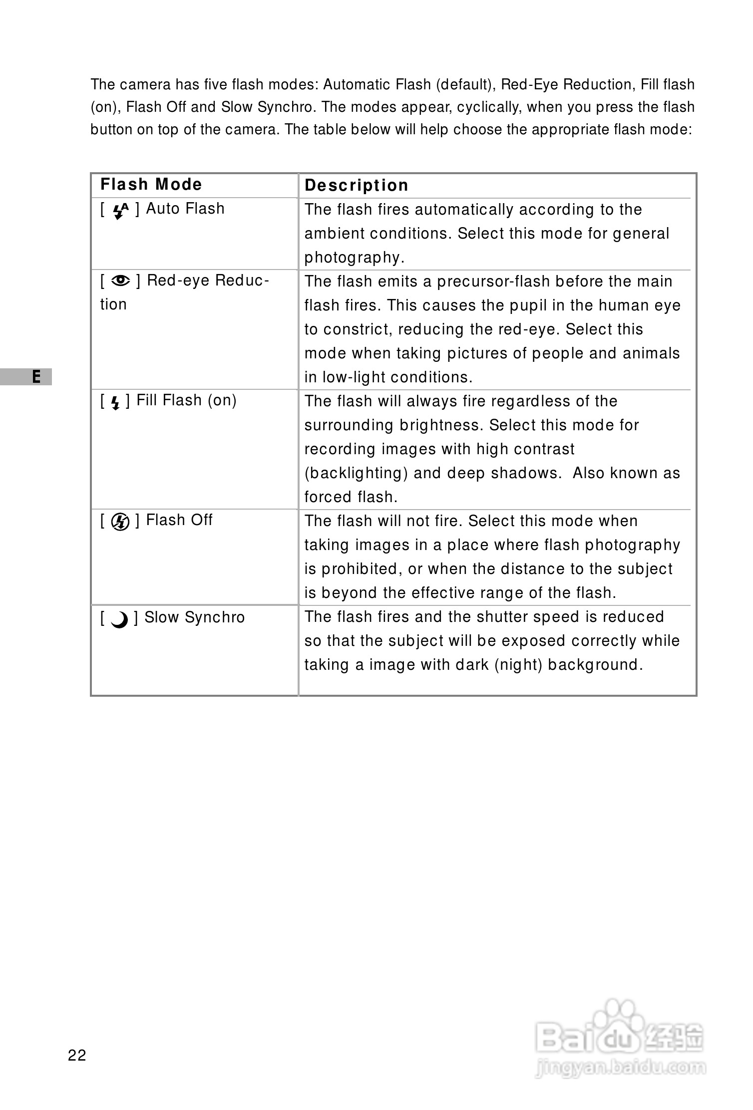 Rollei D210型数码相机说明书:[3]