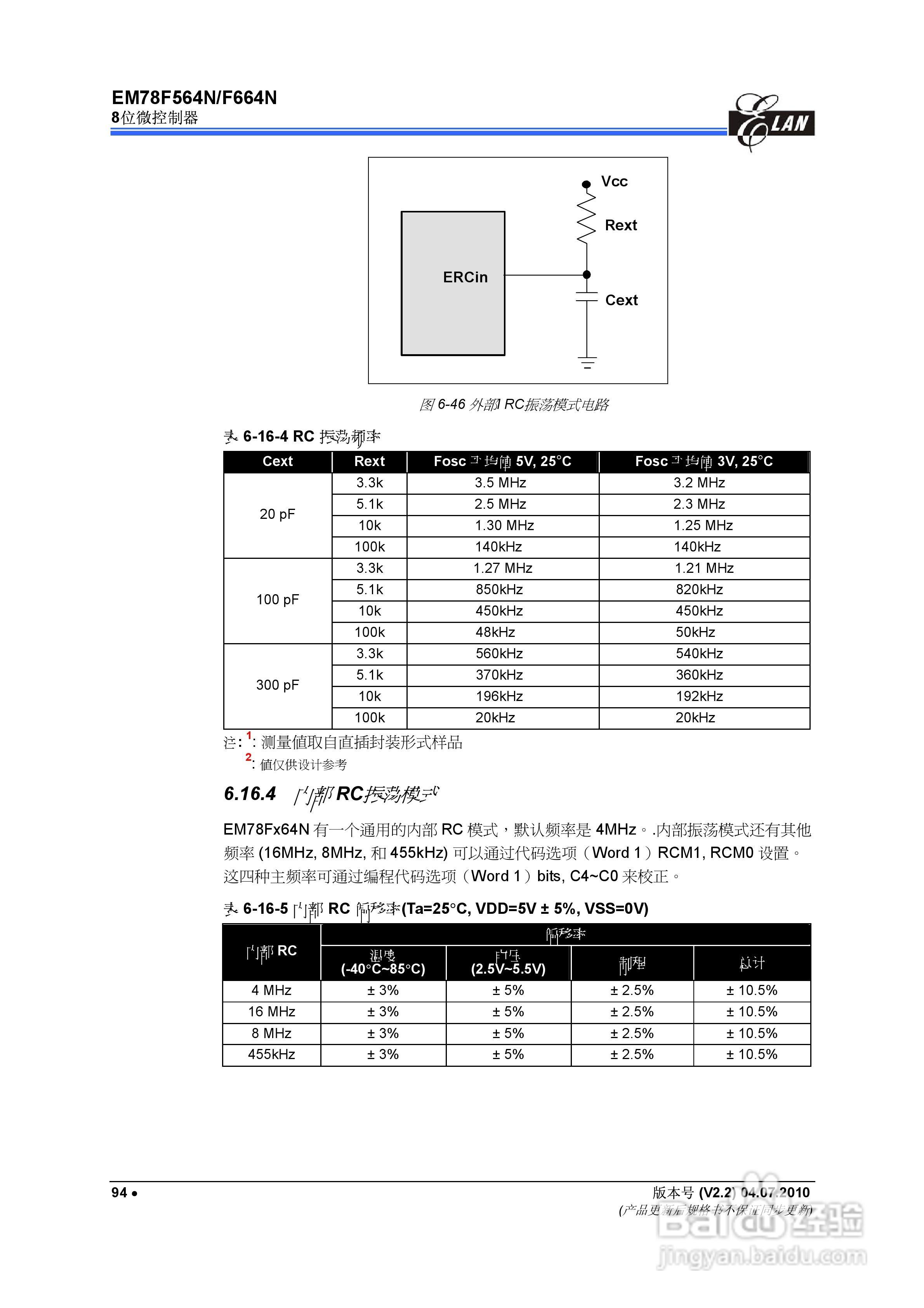 EM78F564N/F664N 8位微控制器说明书:[11]