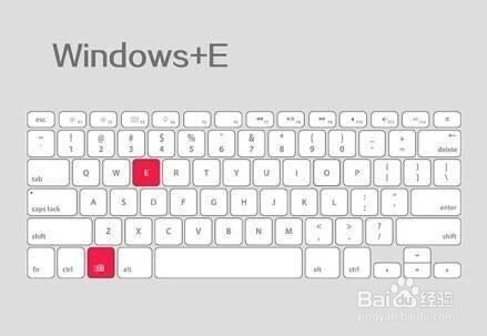 电脑上使用快捷键